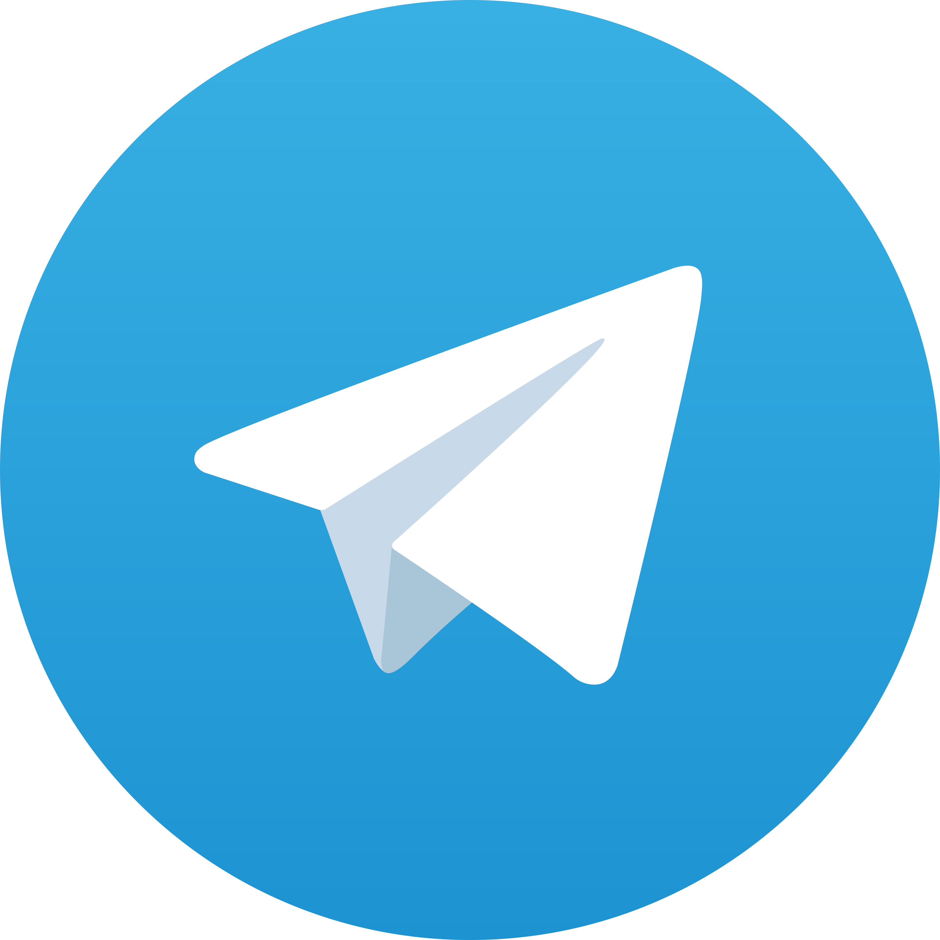 Telegram OBC88
